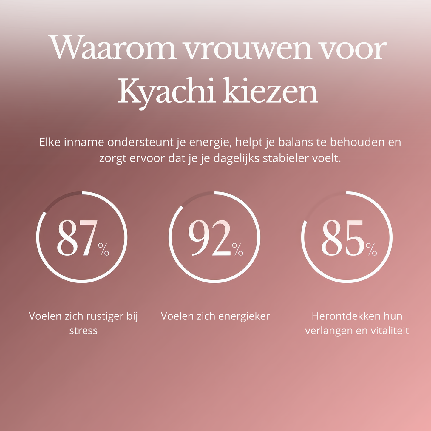 KYACHI Balance Gummies voor dames