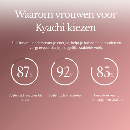 KYACHI Balance Gummies voor dames